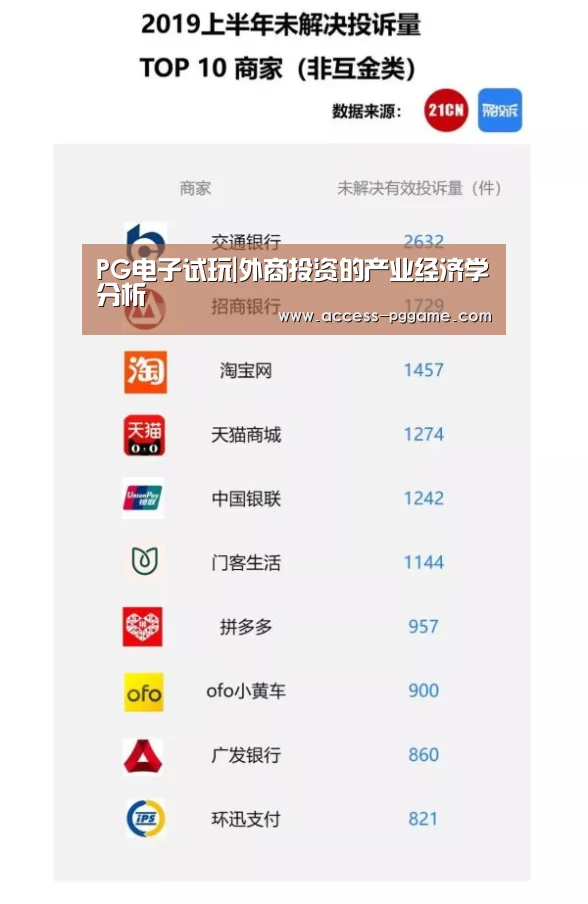 PG电子试玩|外商投资的产业经济学分析(图2) pg电子