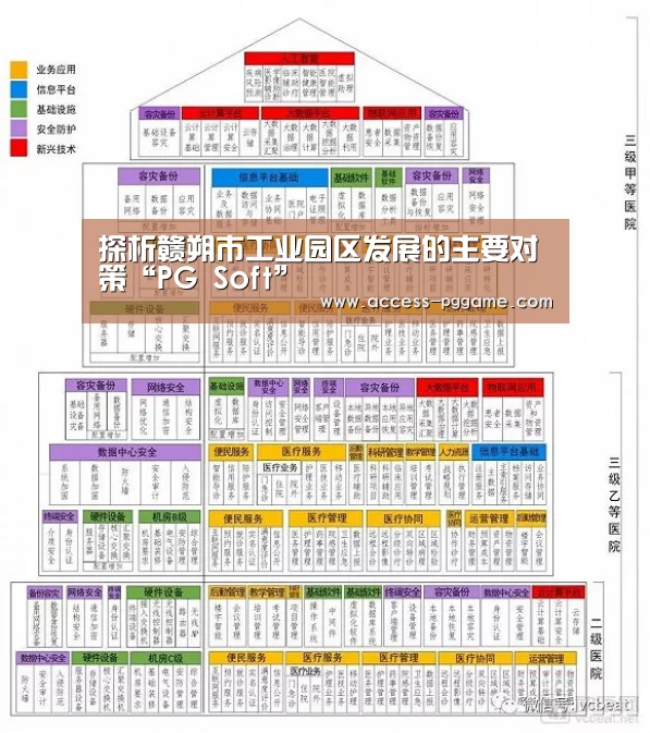 探析赣朔市工业园区发展的主要对策“PG Soft”(图2) PG Soft